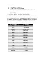 Preview for 16 page of Digitus 8/16-Port Combo KVM OSD Switch For Usb And PS/2 User Manual