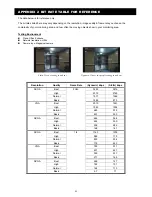 Preview for 27 page of Digitus ADVANCED HD NETWORKFIXED DOME CAMER User Manual