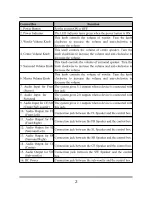 Предварительный просмотр 4 страницы Digitus DA-10260 Manual