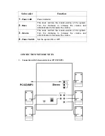 Предварительный просмотр 3 страницы Digitus DA-10262 User Manual