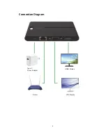 Preview for 4 page of Digitus DA-70865 User Manual