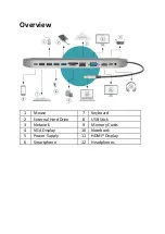 Preview for 2 page of Digitus DA-70888 Manual