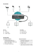 Preview for 4 page of Digitus DA-70890 User Manual