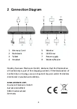 Preview for 8 page of Digitus DA-70895 Quick Installation Manual