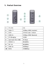 Preview for 5 page of Digitus DA-70897 Quick Installation Manual