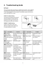 Предварительный просмотр 4 страницы Digitus DA-90392 Installation Instructions & User Manual