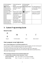 Preview for 5 page of Digitus DA-90392 Installation Instructions & User Manual