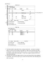 Preview for 12 page of Digitus DC-72301 User Manual