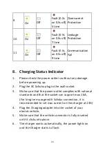 Preview for 11 page of Digitus DK-1P16-A-050 Quick Installation Manual