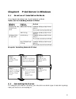 Предварительный просмотр 22 страницы Digitus DN-13007 User Manual