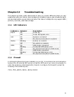 Предварительный просмотр 80 страницы Digitus DN-13007 User Manual