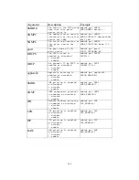 Preview for 155 page of Digitus DN-13014-1 User Manual