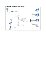 Предварительный просмотр 5 страницы Digitus DN-15021 User Manual