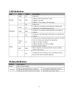 Preview for 3 page of Digitus DN-15022 Quick Installation Manual