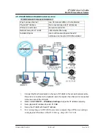 Preview for 16 page of Digitus DN-16023 User Manual