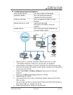 Preview for 21 page of Digitus DN-16023 User Manual