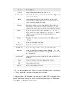 Preview for 82 page of Digitus DN-16041-1 User Manual