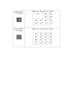 Preview for 100 page of Digitus DN-16041-1 User Manual