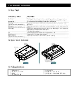 Предварительный просмотр 2 страницы Digitus DN-16050 Quick Installation Manual