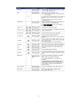 Предварительный просмотр 17 страницы Digitus DN-16065-1 User Manual