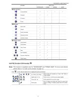 Предварительный просмотр 19 страницы Digitus DN-16114 User Manual