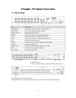 Предварительный просмотр 5 страницы Digitus DN-16121 Manual