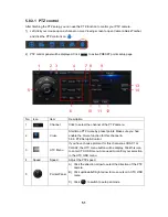 Предварительный просмотр 55 страницы Digitus DN-16121 Manual