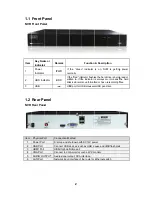 Предварительный просмотр 2 страницы Digitus DN-16150 Quick Installation Manual