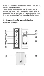 Preview for 9 page of Digitus DN-18650 Quick Installation Manual