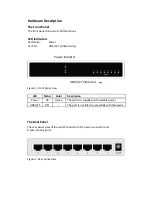 Предварительный просмотр 3 страницы Digitus DN-60012 Manual