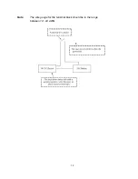 Preview for 15 page of Digitus DN-650102 User Manual