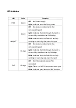 Preview for 4 page of Digitus DN-651109 User Manual