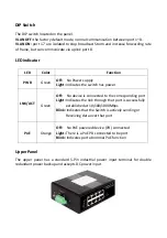 Preview for 3 page of Digitus DN-651113 User Manual