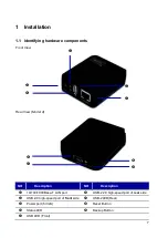 Preview for 13 page of Digitus DN-70230 User Manual