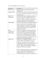 Preview for 50 page of Digitus DN-7044-1 User Manual