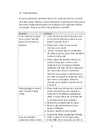 Preview for 80 page of Digitus DN-7044-1 User Manual