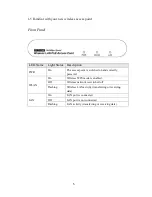 Preview for 12 page of Digitus DN-7058 User Manual