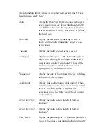 Preview for 42 page of Digitus DN-7066 User Manual