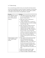 Preview for 75 page of Digitus DN-7066 User Manual