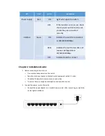 Preview for 2 page of Digitus DN-80063 User Manual