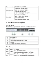 Preview for 4 page of Digitus DN-80223 Quick Installation Manual