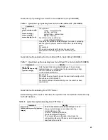 Preview for 46 page of Digitus DN-80233 User Manual