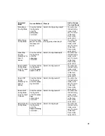 Preview for 49 page of Digitus DN-80233 User Manual