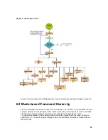 Preview for 51 page of Digitus DN-80233 User Manual