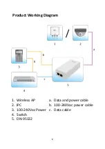 Preview for 6 page of Digitus DN-95132 Quick Installation Manual