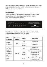 Preview for 6 page of Digitus DN-95320-1 Quick Installation Manual