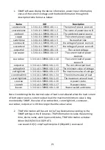 Preview for 25 page of Digitus DN-95639 User Manual