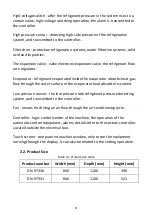 Preview for 8 page of Digitus DN-97330 User Manual