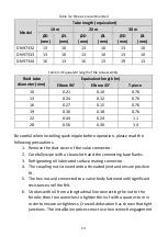 Preview for 13 page of Digitus DN-97332 User Manual