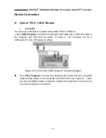 Preview for 12 page of Digitus DS-11210 User Manual